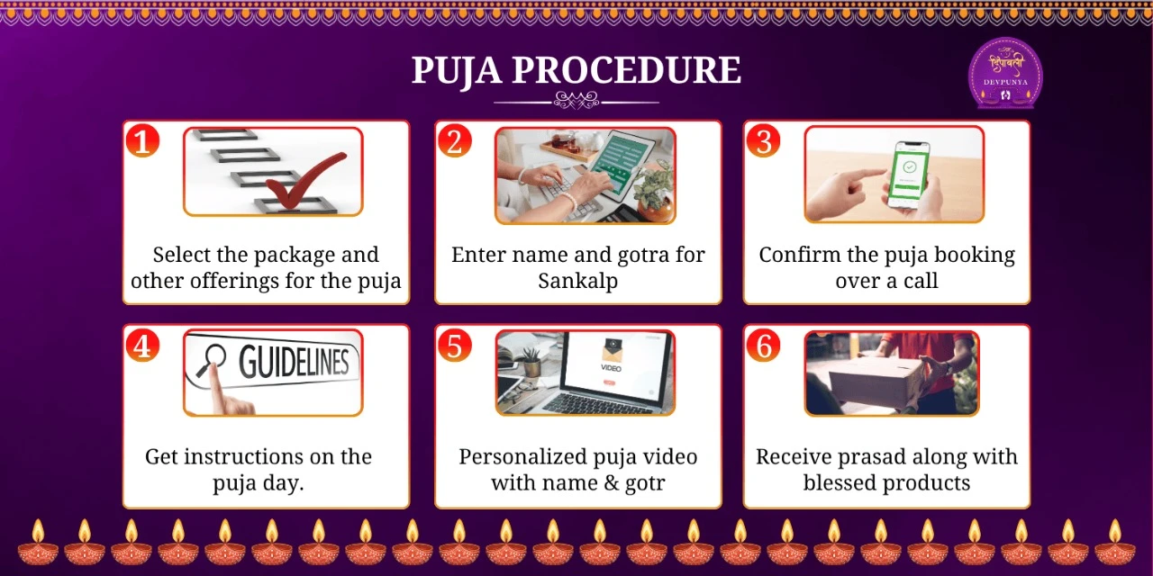 Pooja Image