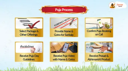 Pooja Image