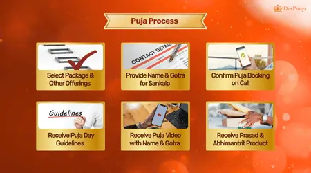 Pooja Image