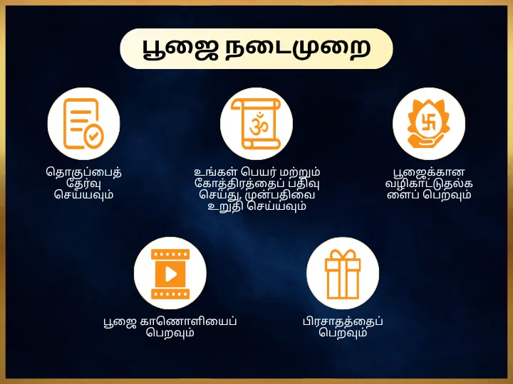 Pooja Image