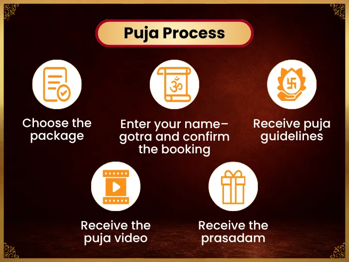 Pooja Image