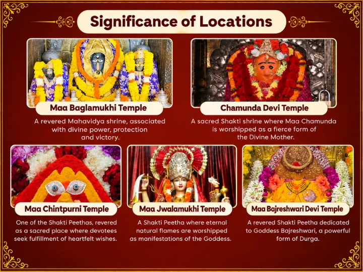 Pooja Image