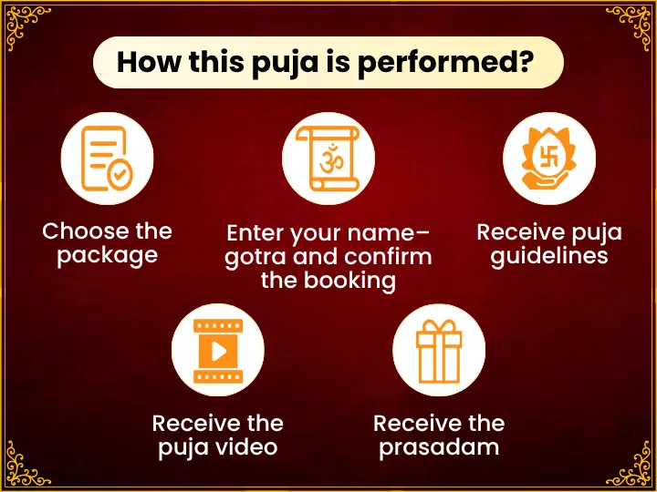 Pooja Image